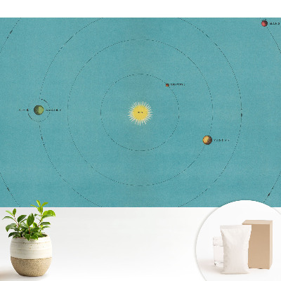Tapeta Retro harmonický vzor sluneční soustavy