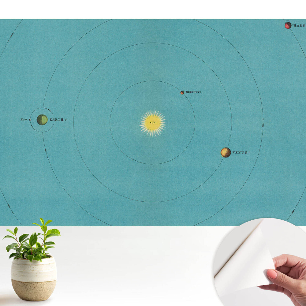 Tapeta Retro harmonický vzor sluneční soustavy