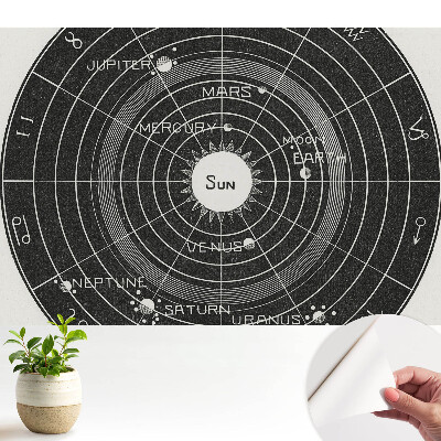 Tapeta do obýváku se schématem retro sluneční soustavy