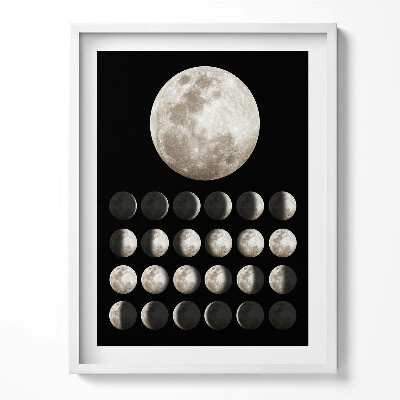 Obraz v rámu Všechny fáze měsíce