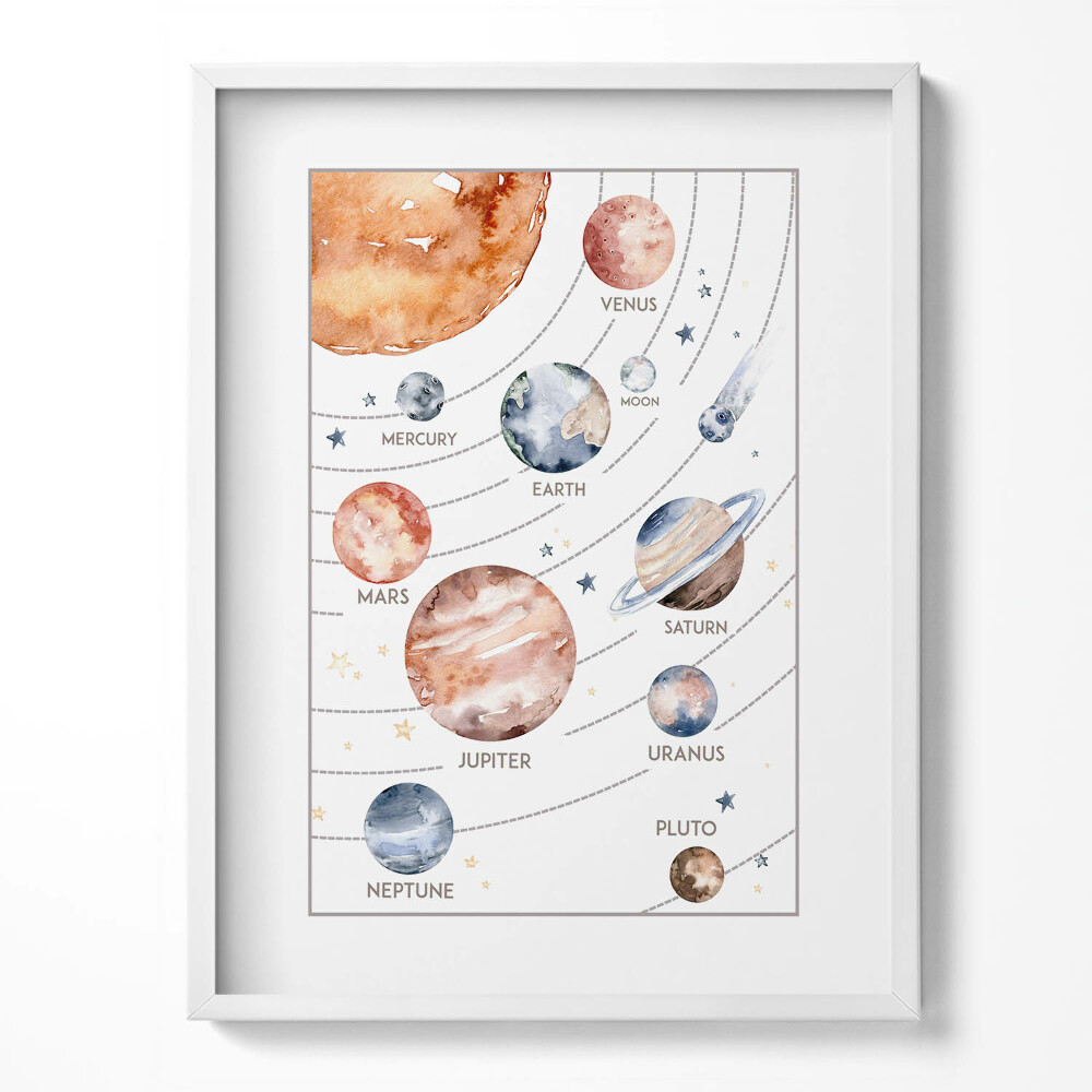 Obraz v rámu Ilustrace sluneční soustavy