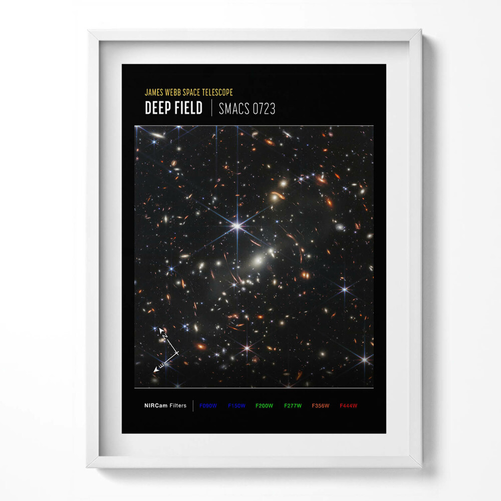 Obraz v rámu Plakát s vesmírnou tématikou s fotkami NASA