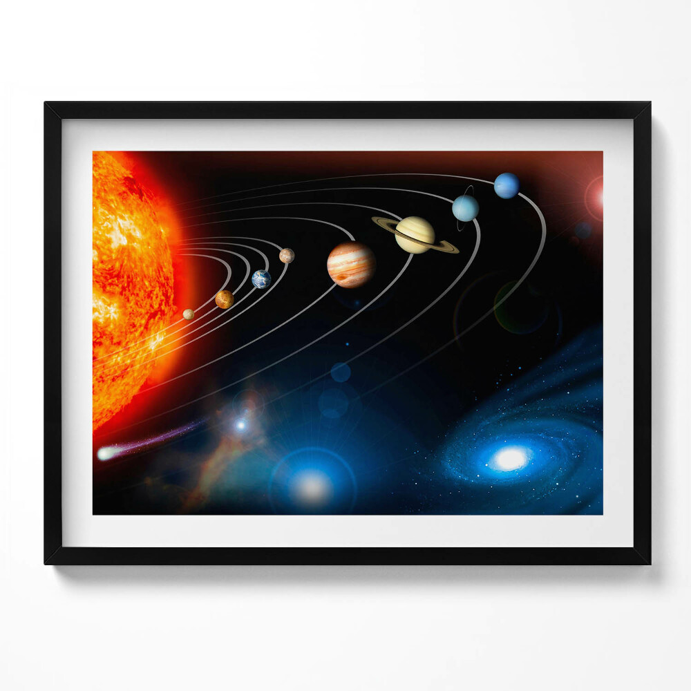 Obraz s rámem Sluneční soustava - planety ilustrace