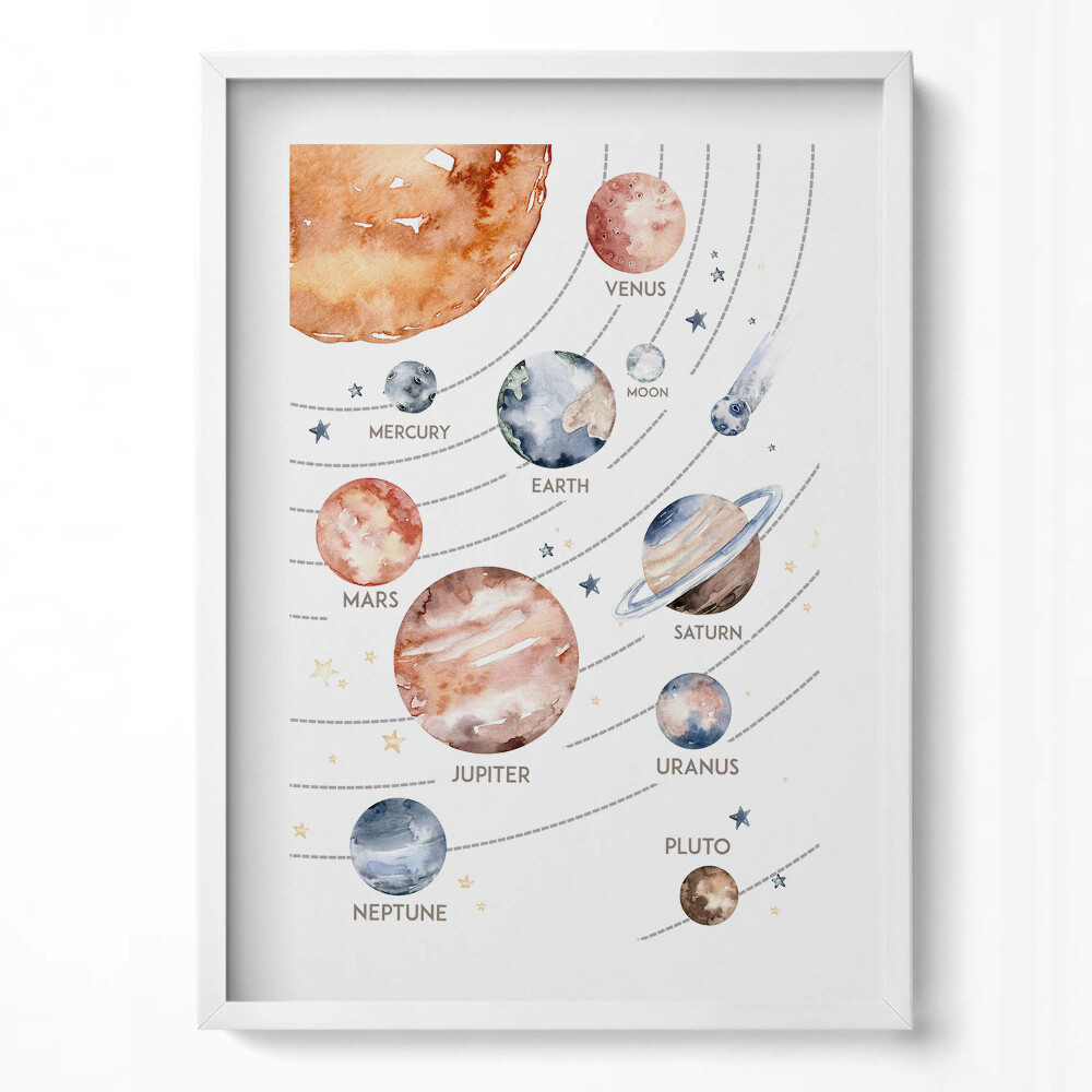 Obraz v rámu dekorativní Ilustrace sluneční soustavy