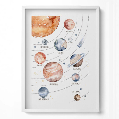 Obraz v rámu dekorativní Ilustrace sluneční soustavy
