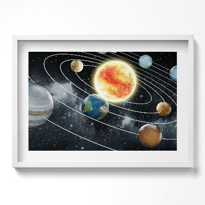Obraz v rámu moderní Sluneční soustava